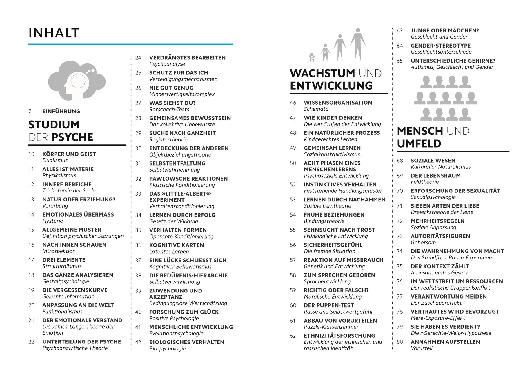 Beispielinhalt (Bild) SIMPLY. Psychologie