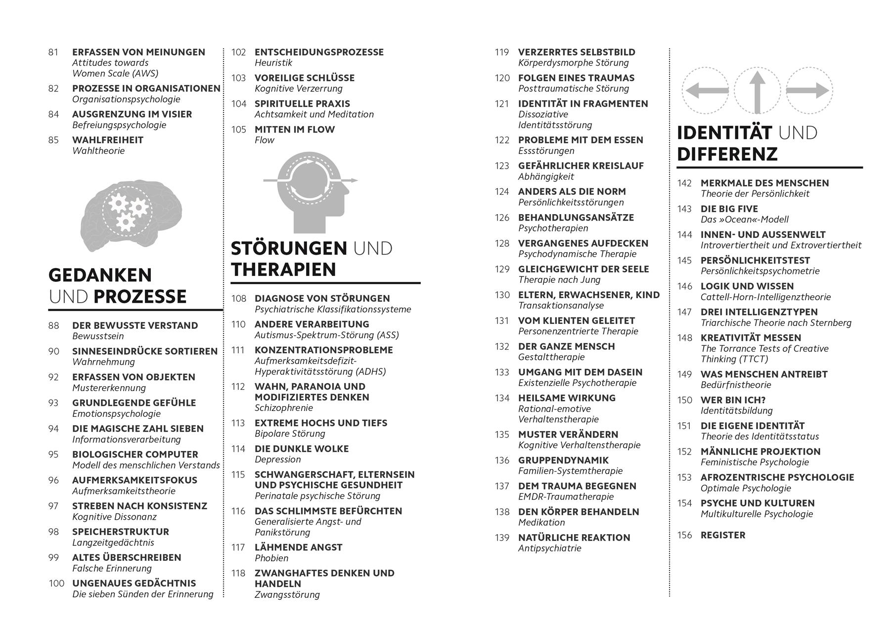 Beispielinhalt (Bild) SIMPLY. Psychologie