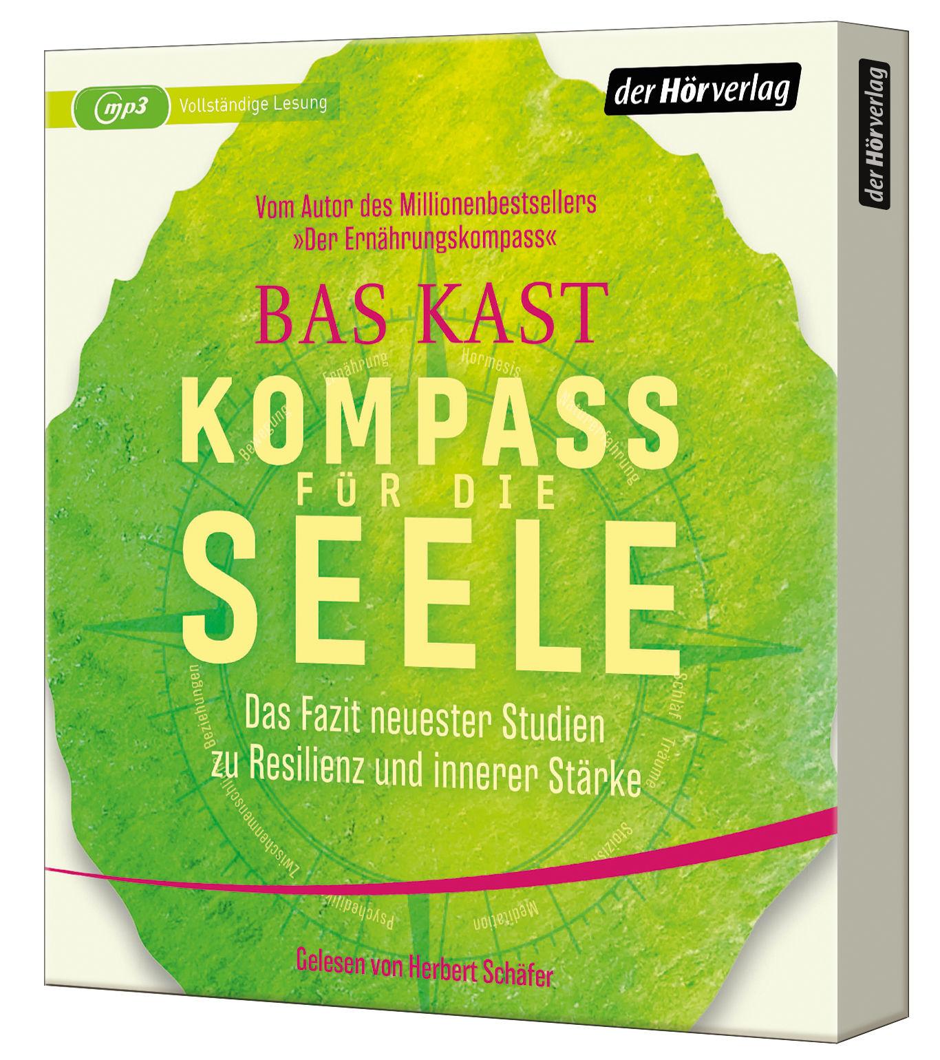 Beispielinhalt (Bild) Kompass für die Seele