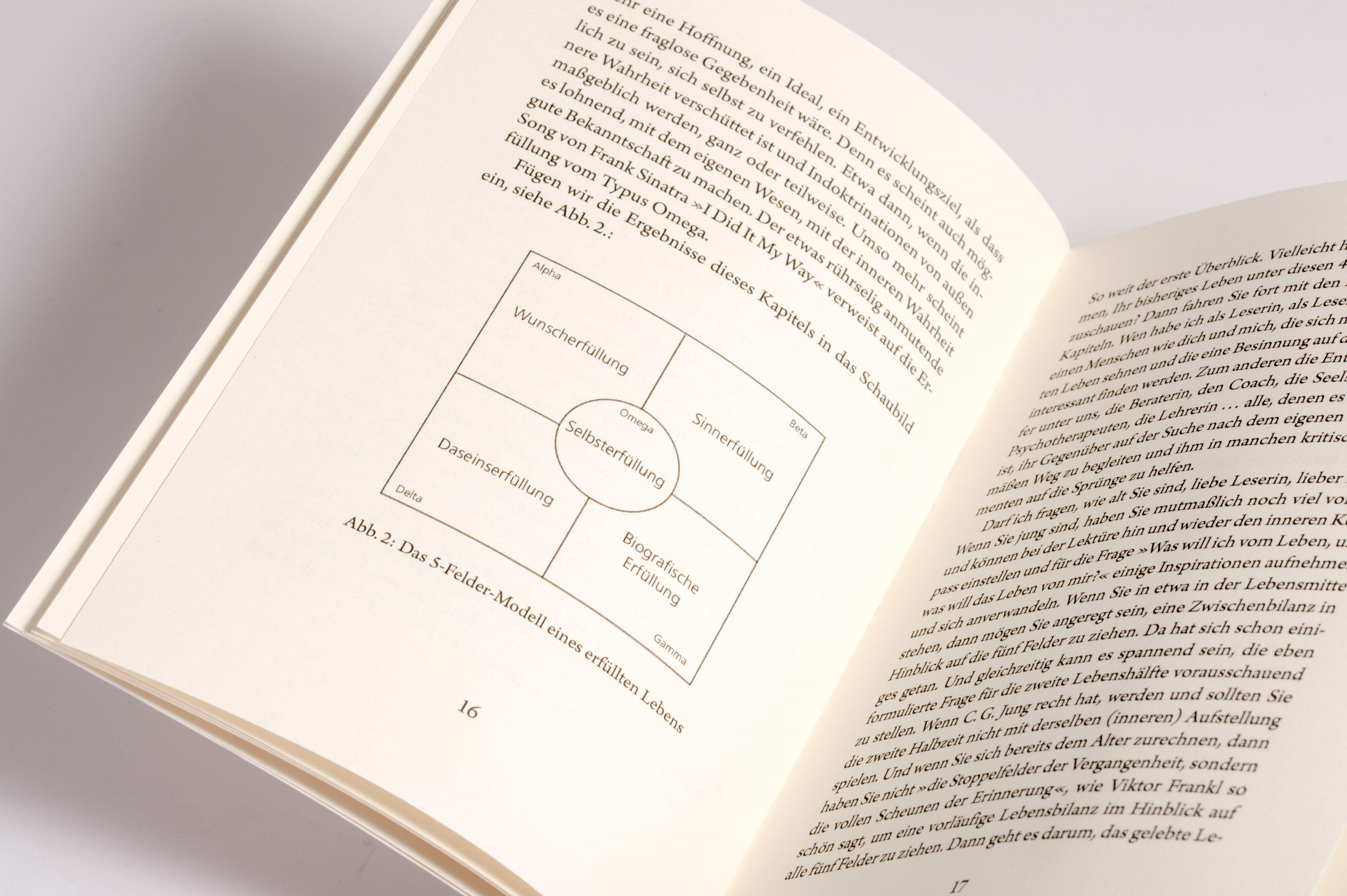 Beispielinhalt (Bild) Erfülltes Leben