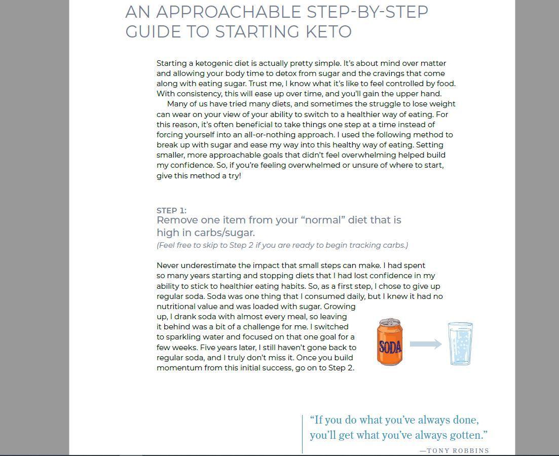 Beispielinhalt (Bild) Simply Keto for you