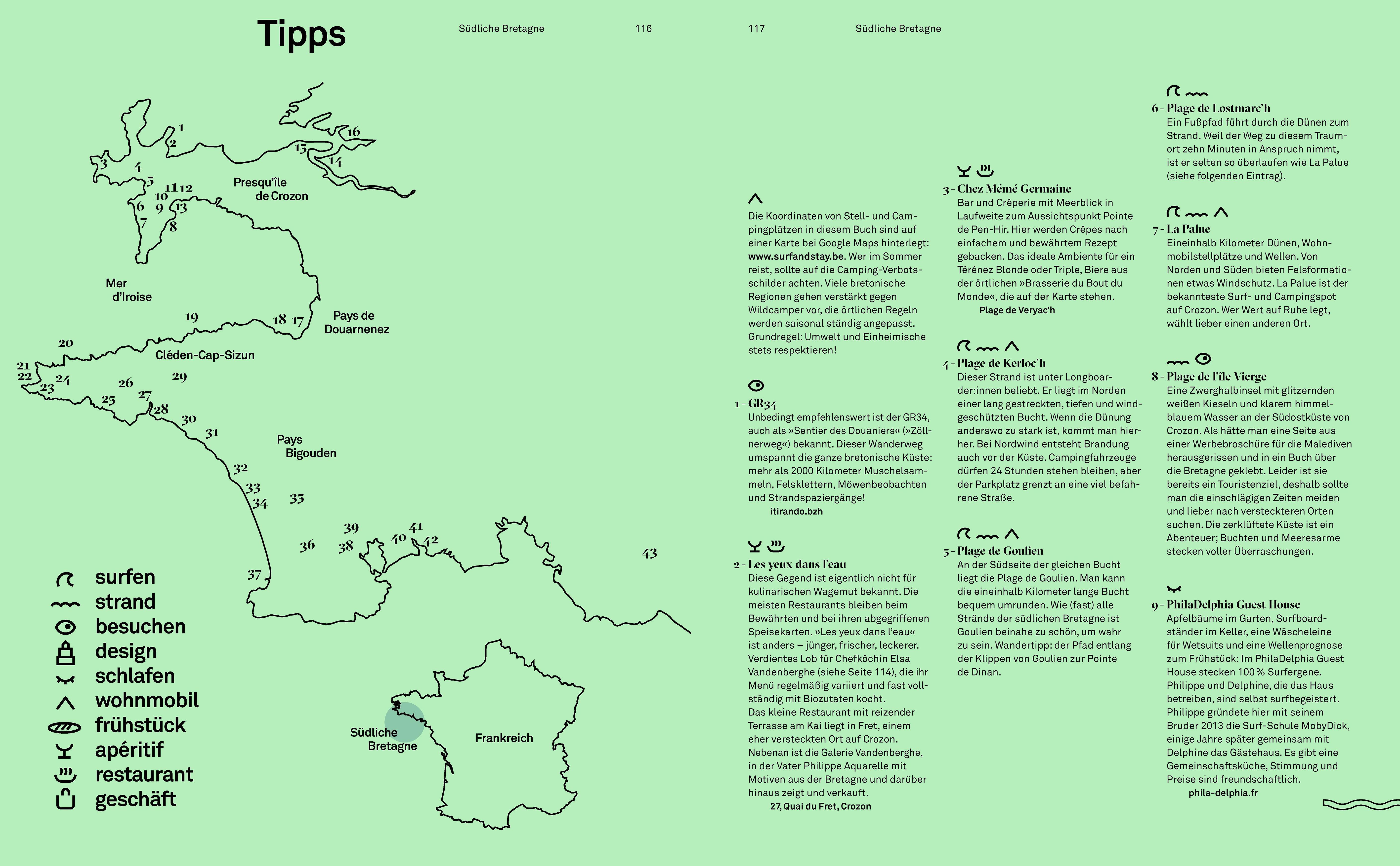Beispielinhalt (Bild) Surf & Travel