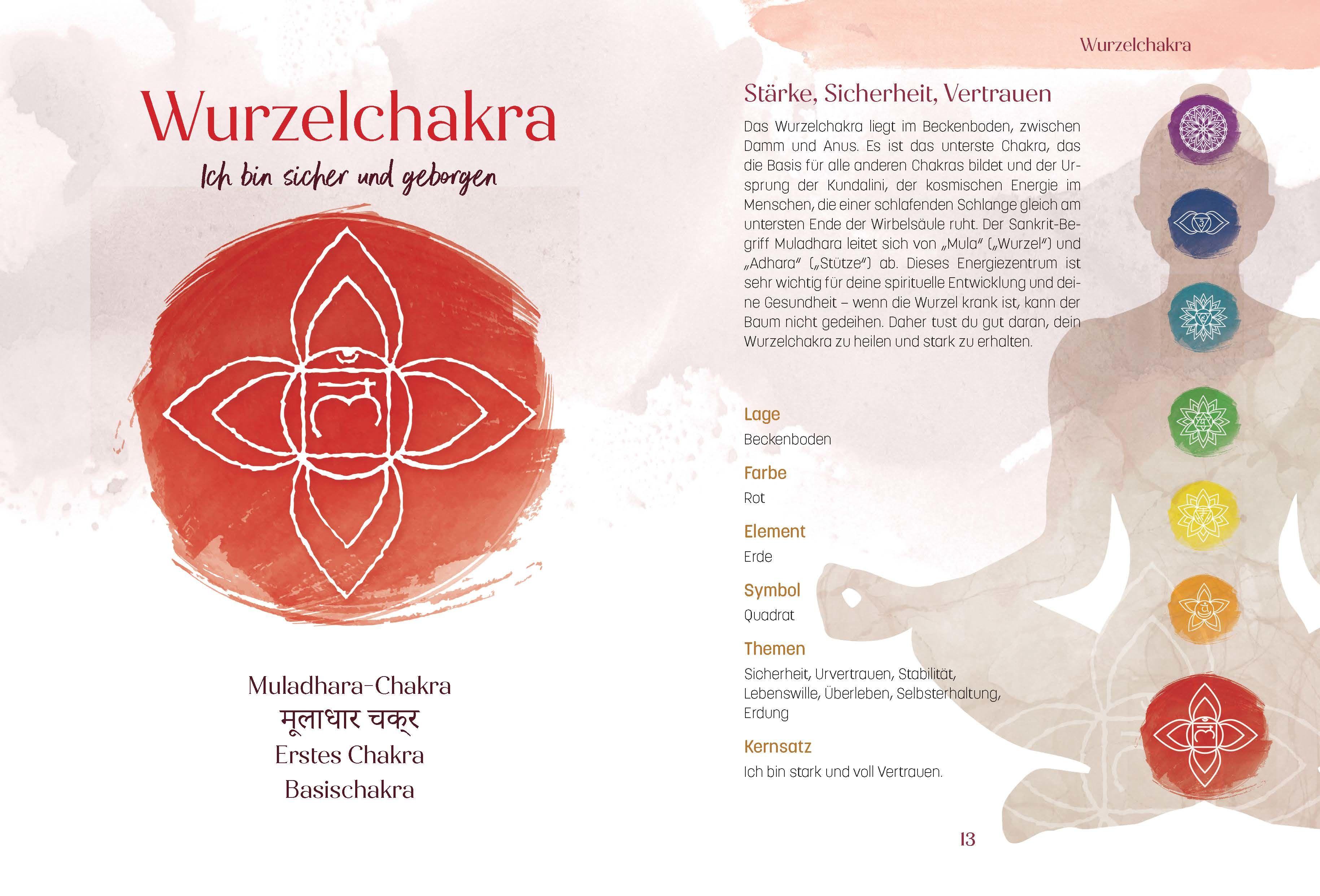 Beispielinhalt (Bild) Das Chakra Workbook