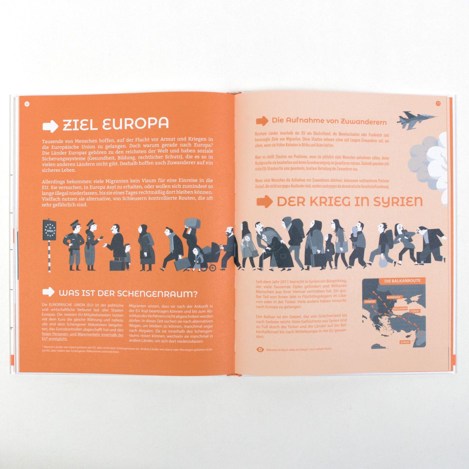 Beispielinhalt (Bild) Was ist Migration?