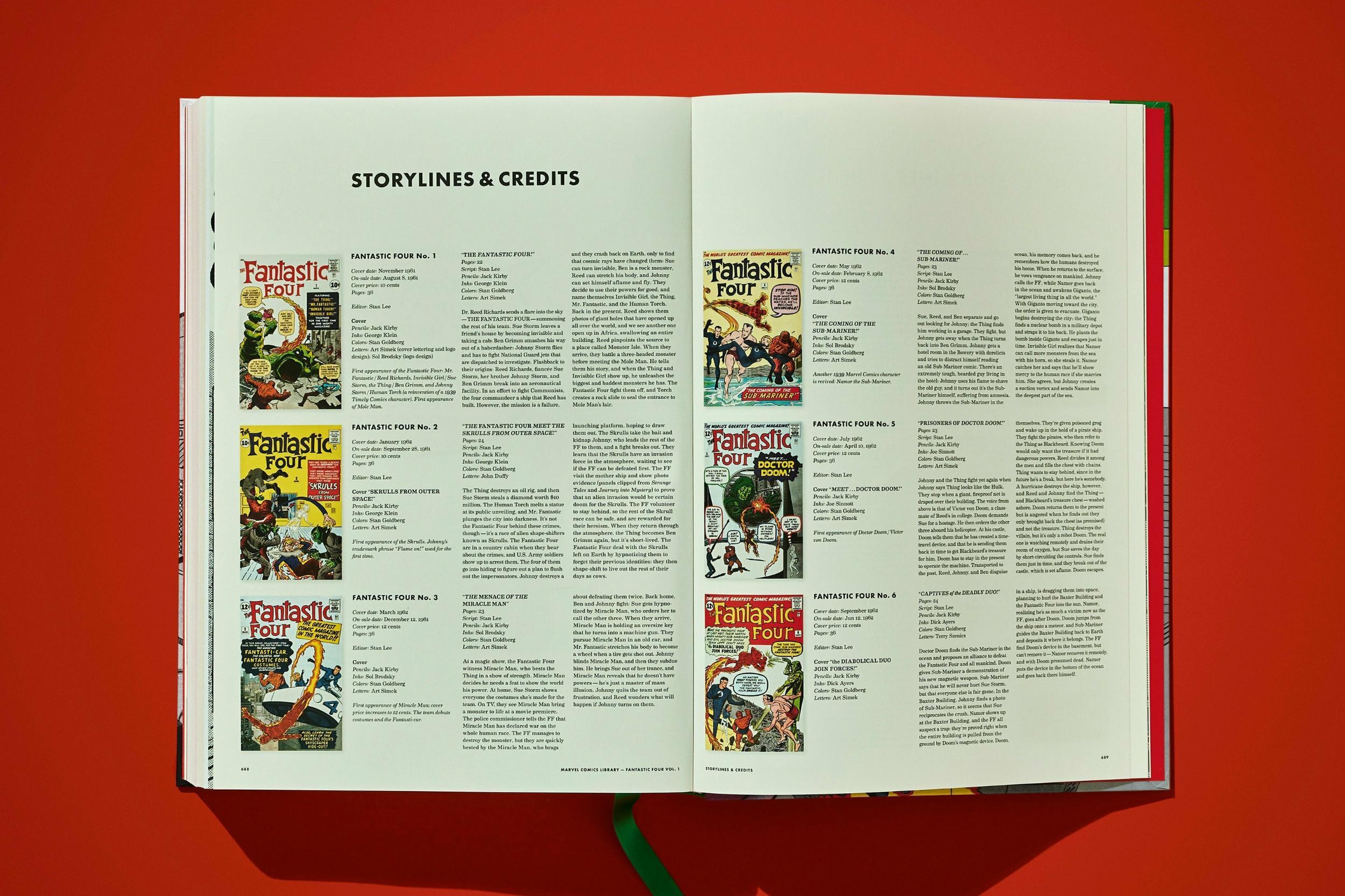 Beispielinhalt (Bild) Marvel Comics Library. Fantastic Four. Vol. 1. 1961-1963