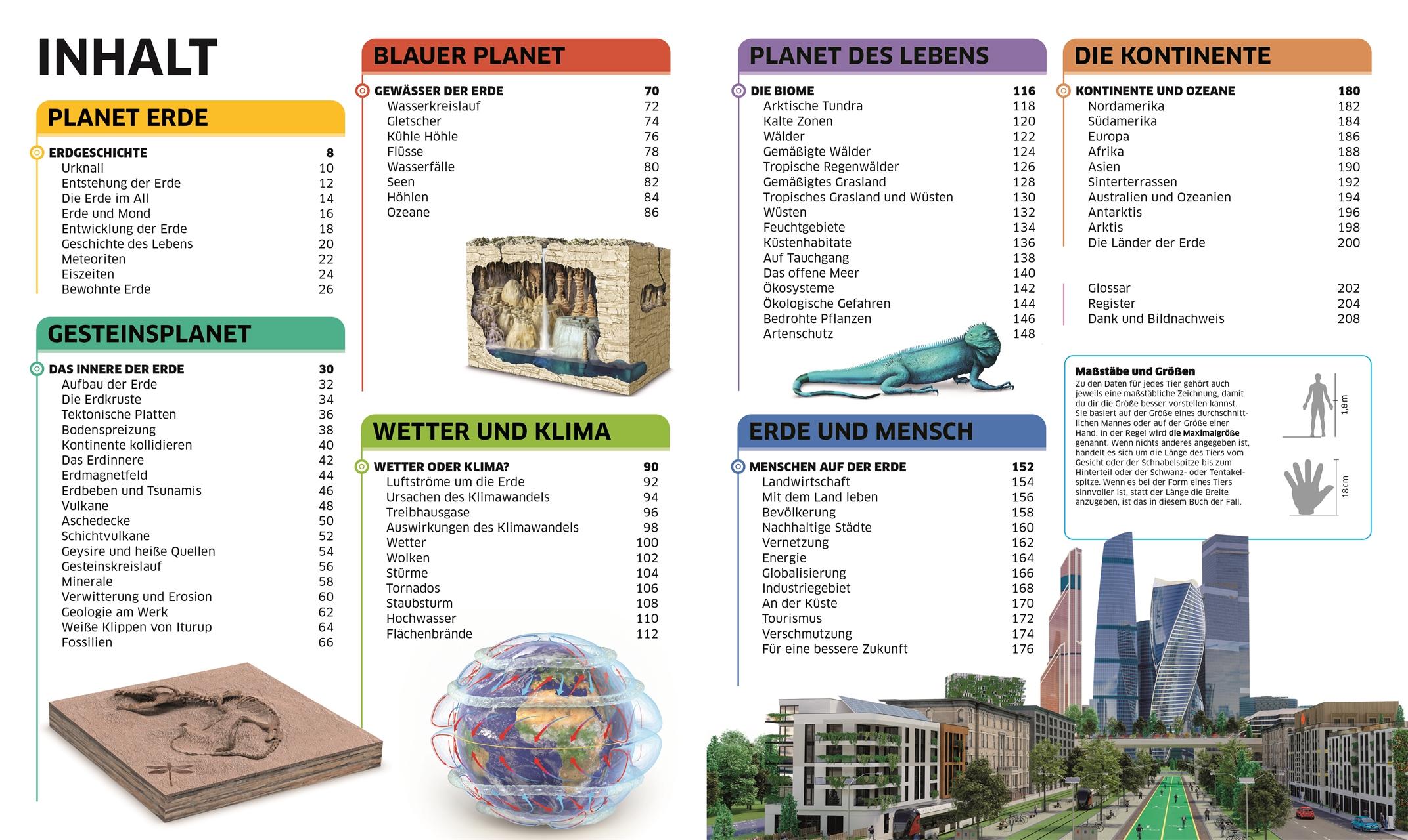 Beispielinhalt (Bild) DK Wissen. Erde