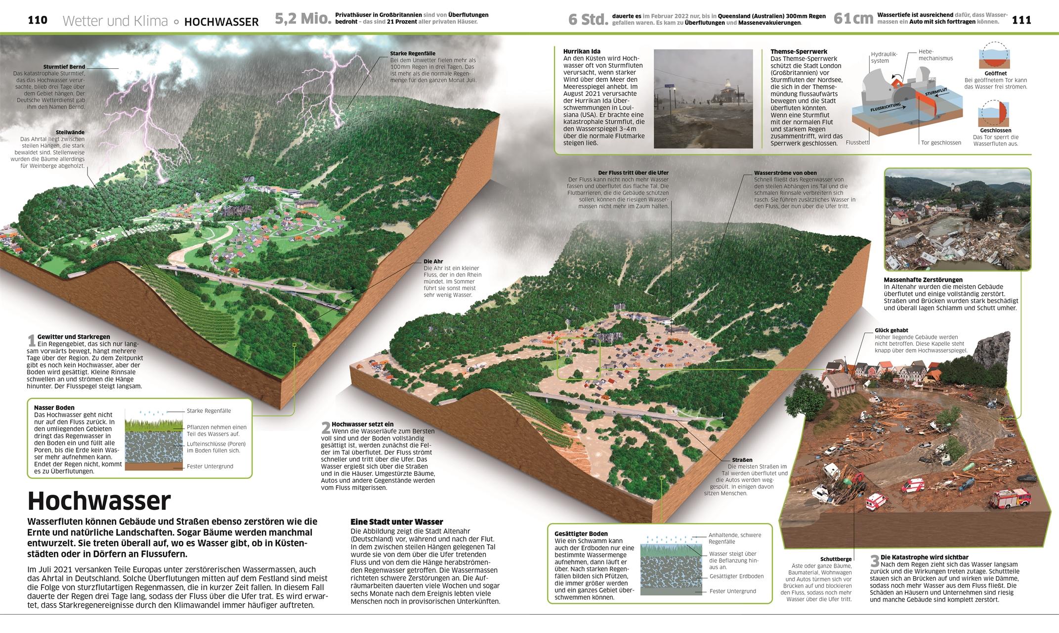 Beispielinhalt (Bild) DK Wissen. Erde