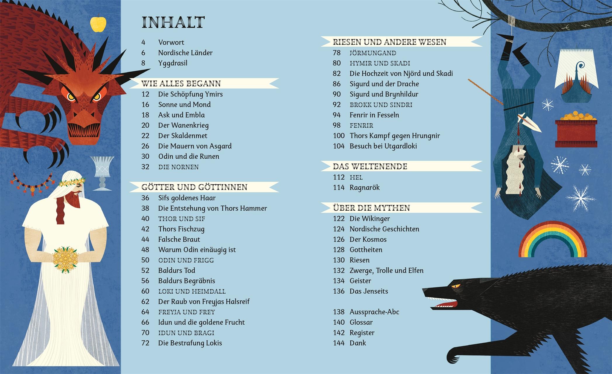 Beispielinhalt (Bild) Nordische Mythen