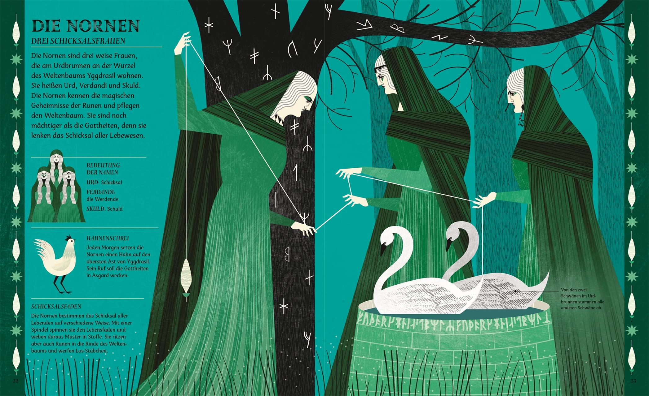 Beispielinhalt (Bild) Nordische Mythen