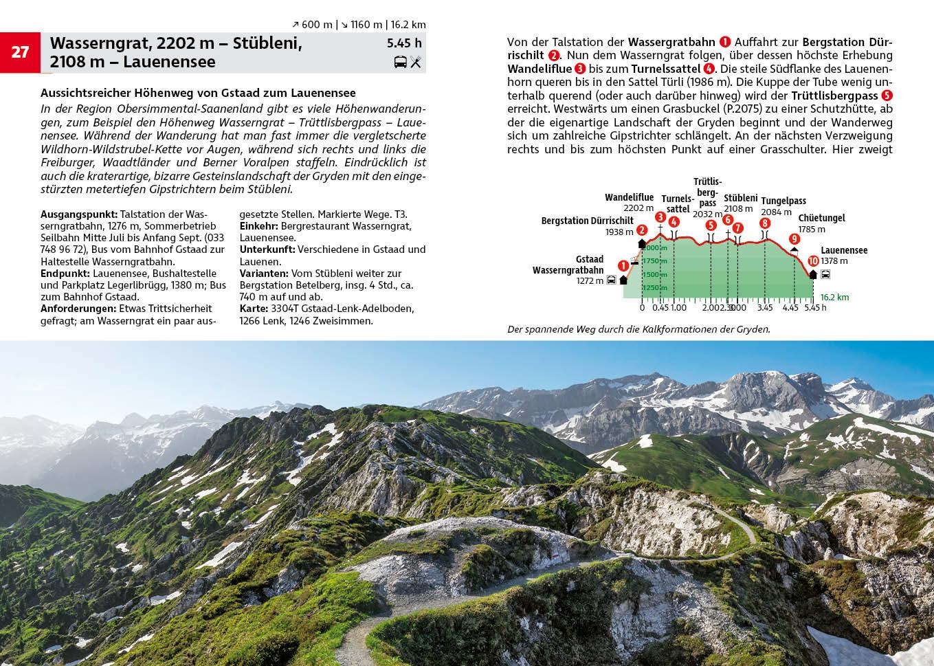 Beispielinhalt (Bild) Berner Oberland West