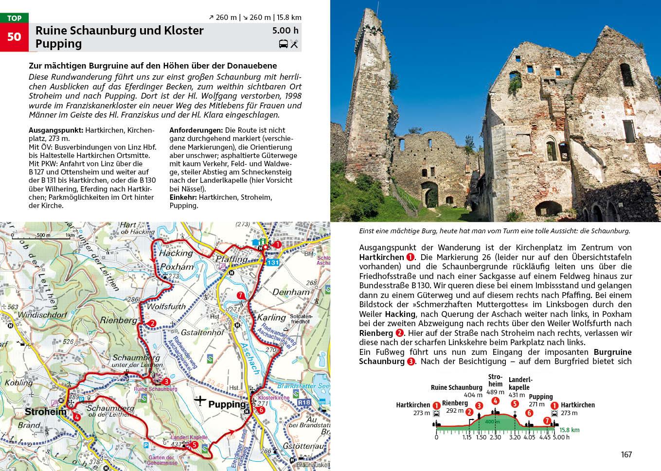 Beispielinhalt (Bild) Rund um Linz