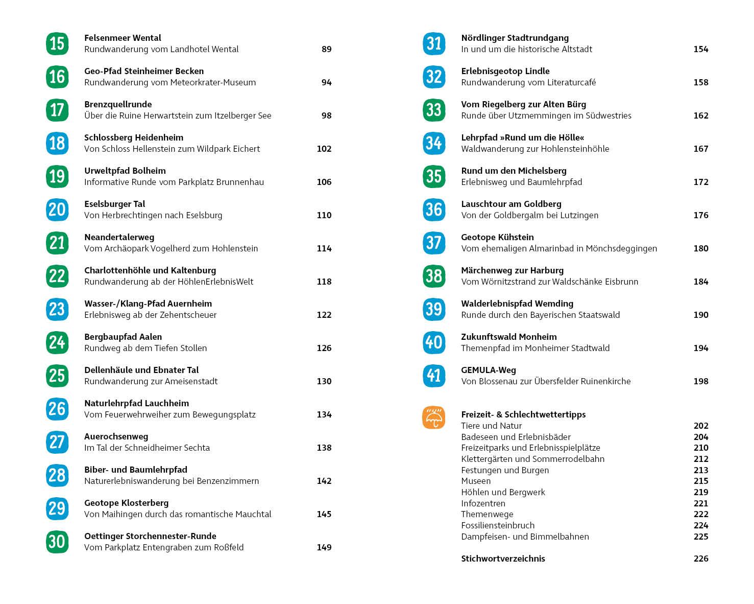 Beispielinhalt (Bild) ErlebnisWandern mit Kindern Schwäbische Alb Ost: