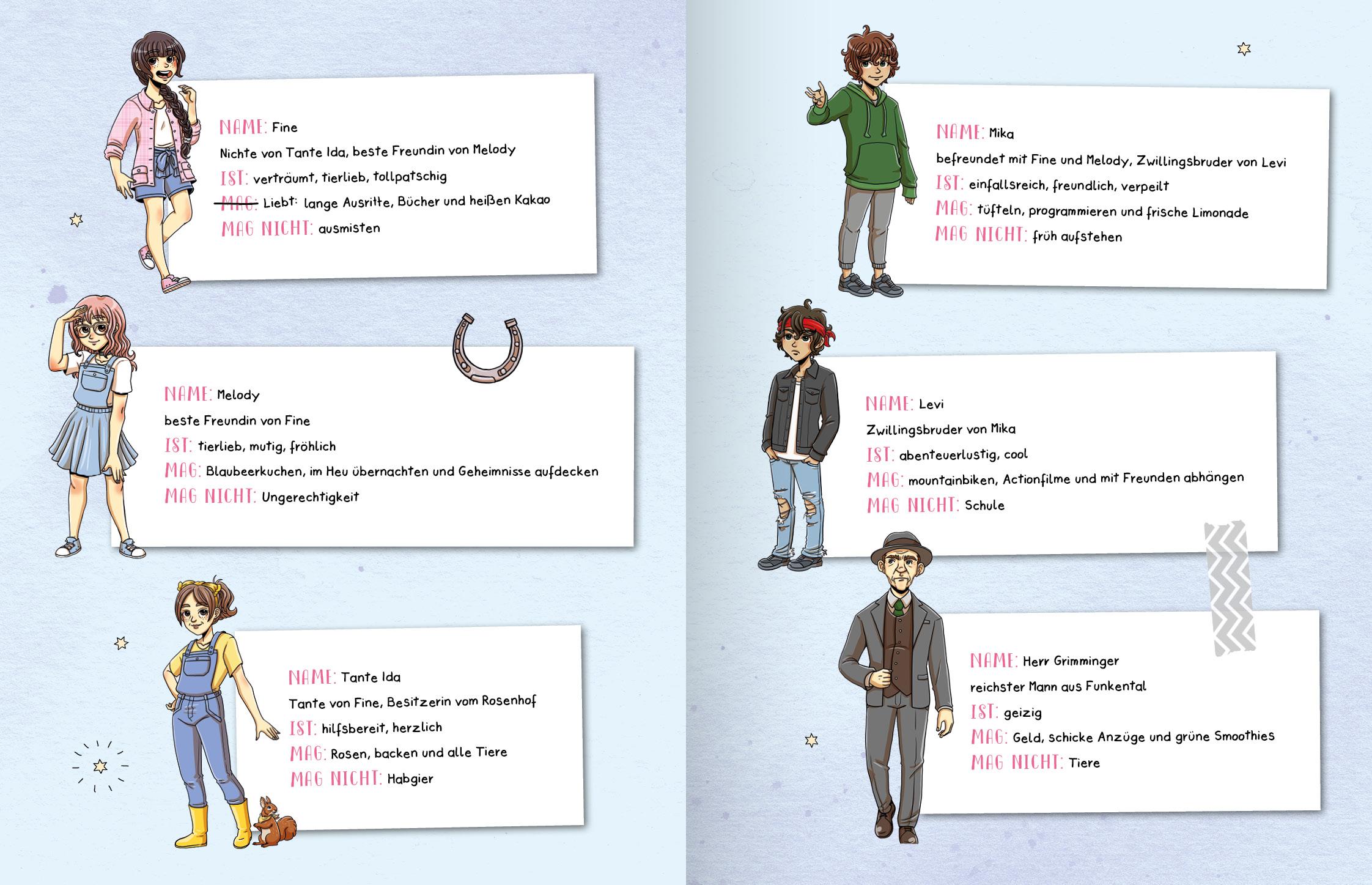 Beispielinhalt (Bild) Abenteuer vom Rosenhof. Im Zauberwald