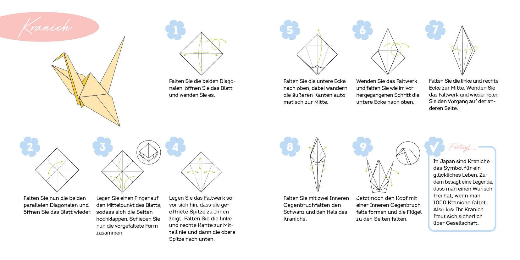 Beispielinhalt (Bild) 333 Origami - Spring Time