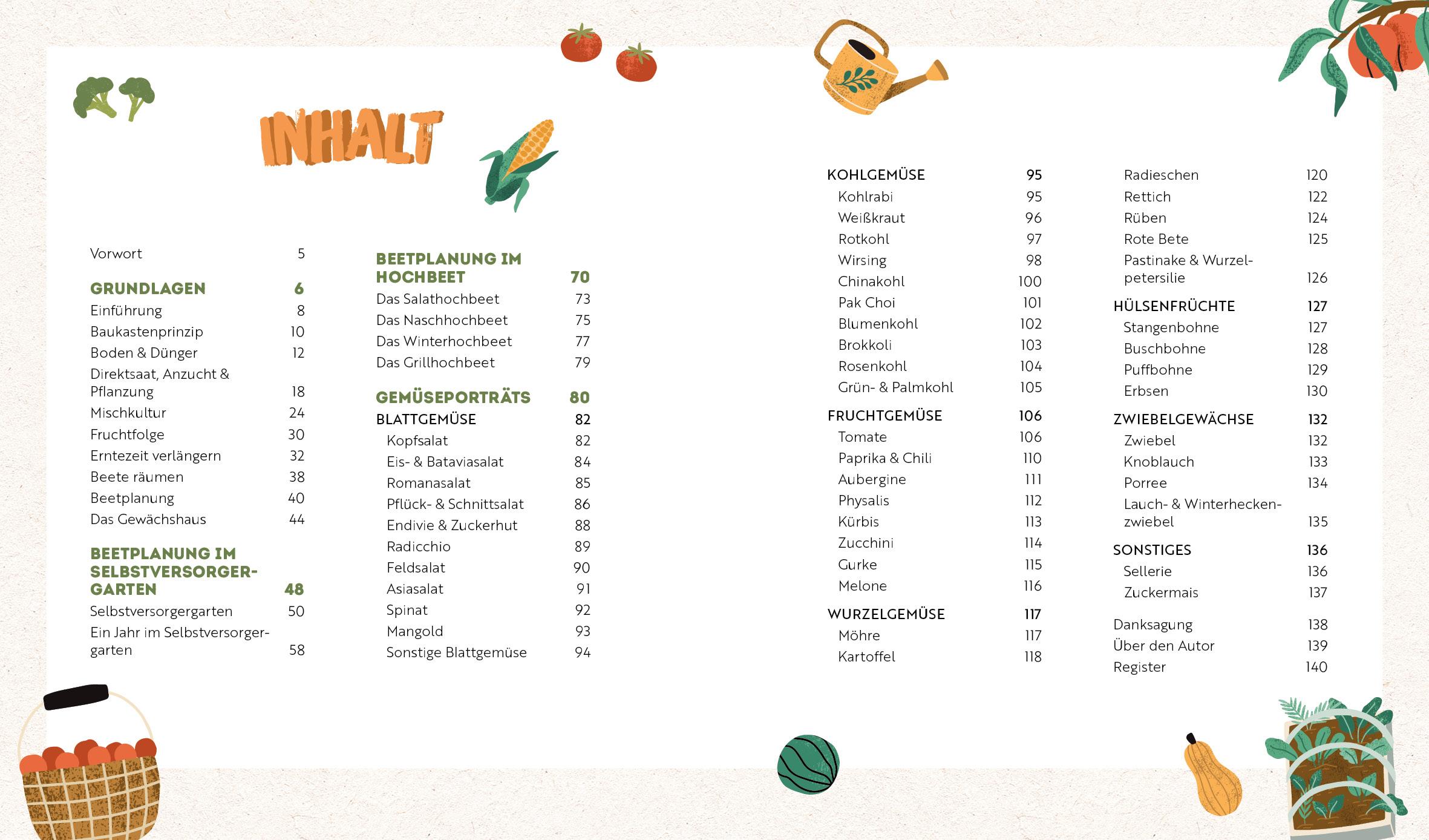 Beispielinhalt (Bild) Ernte mehr als du denkst