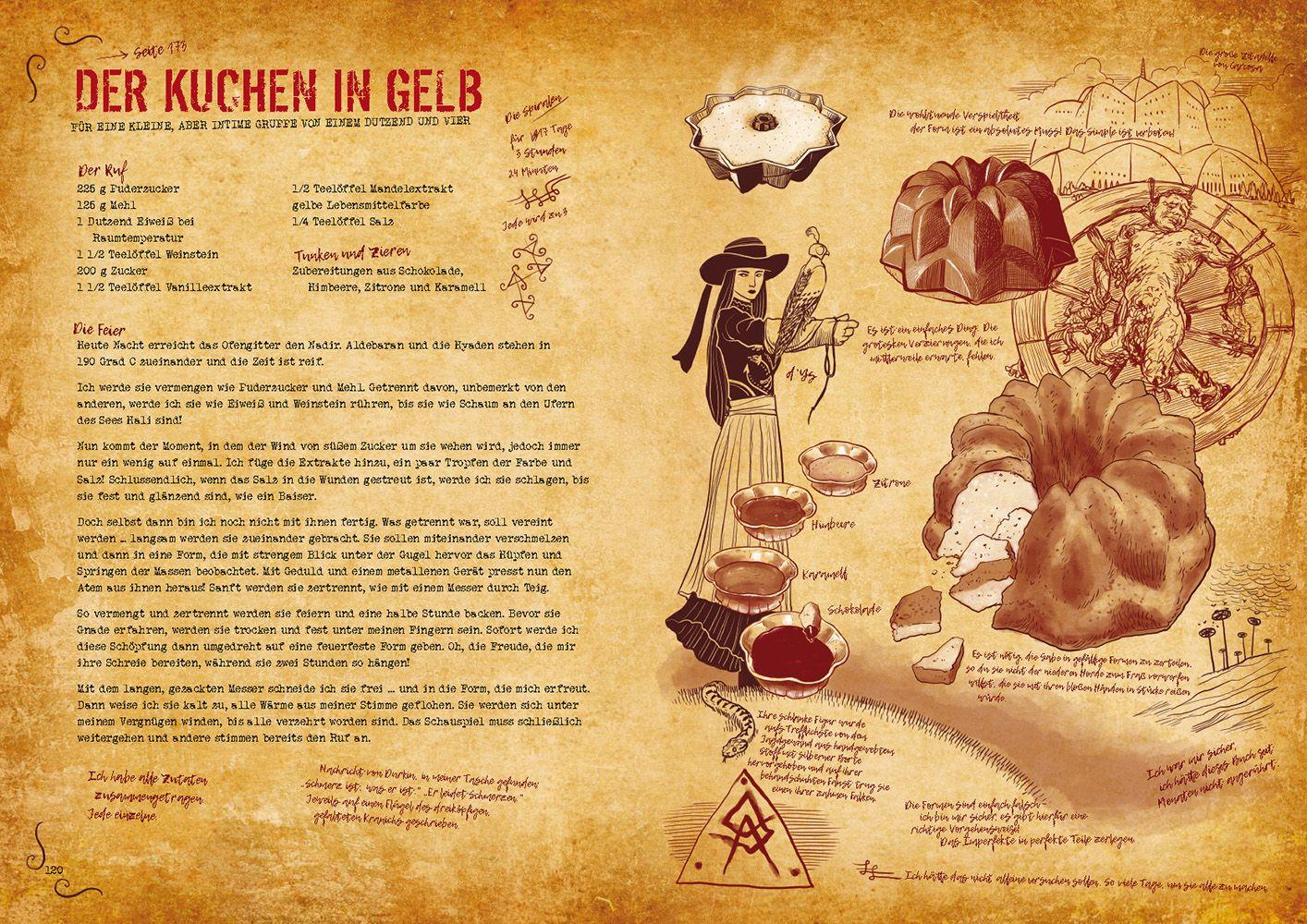 Beispielinhalt (Bild) Das Necronomnomnom