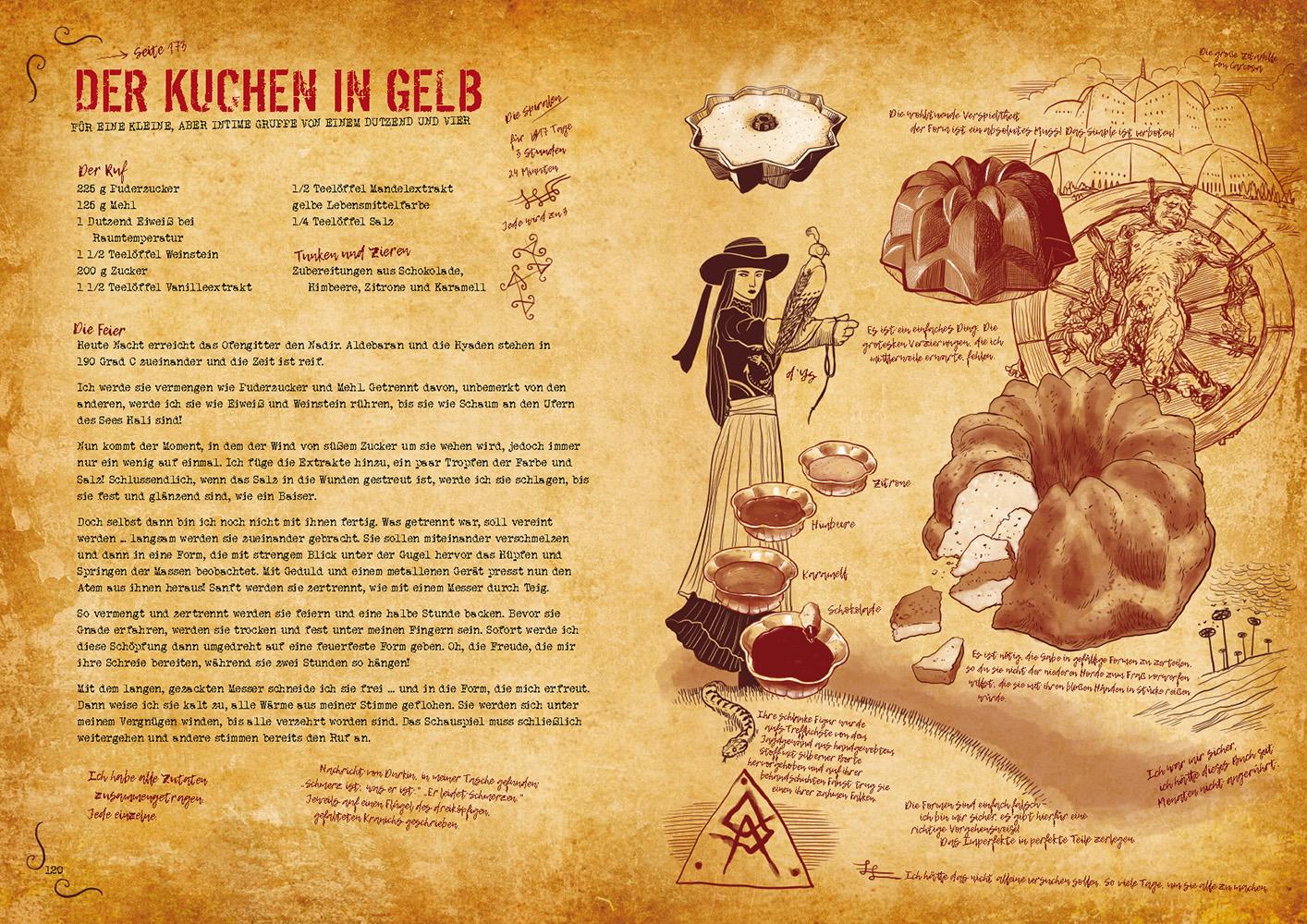 Beispielinhalt (Bild) Das Necronomnomnom