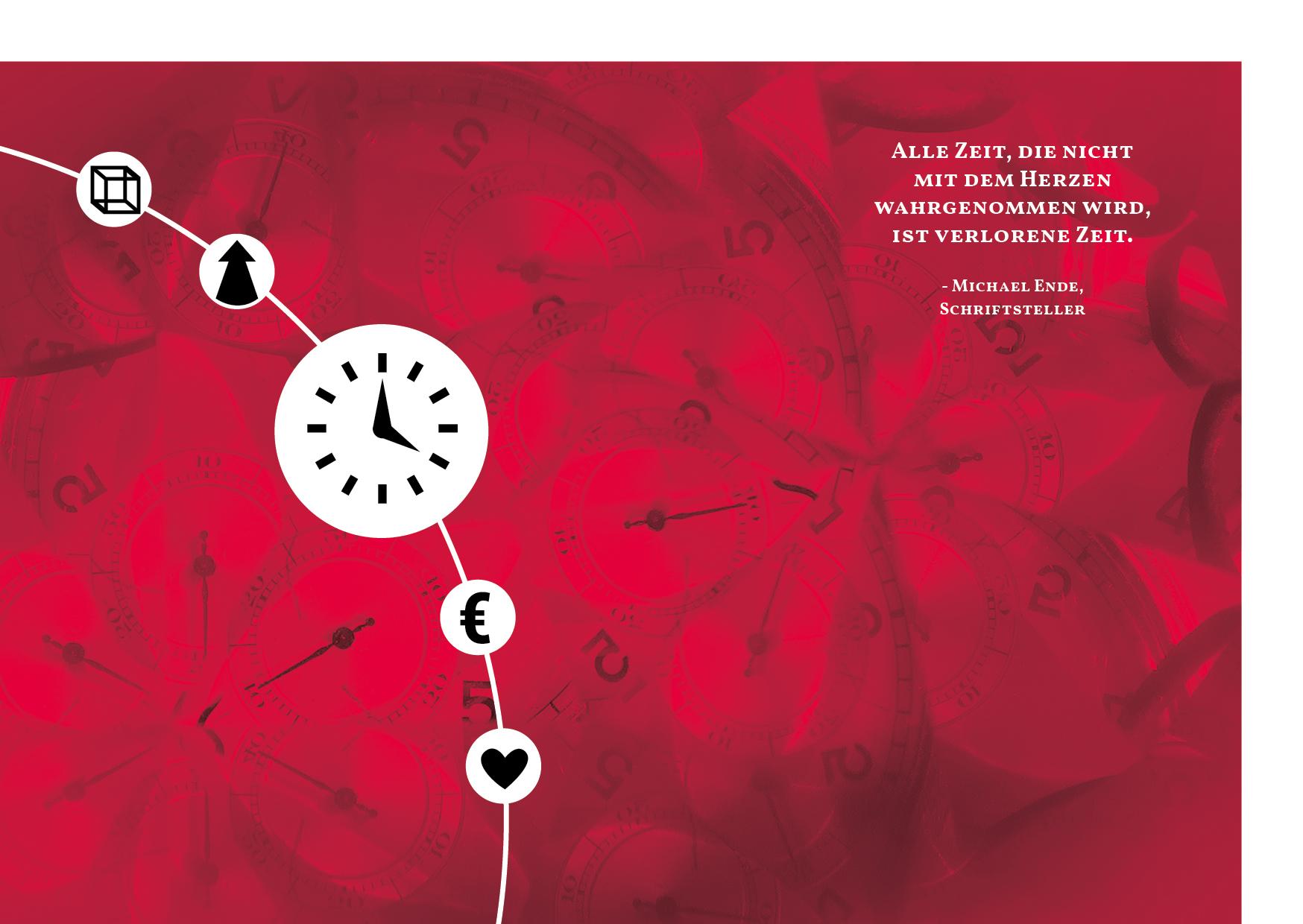 Beispielinhalt (Bild) Erfolgreich, aber rasch!