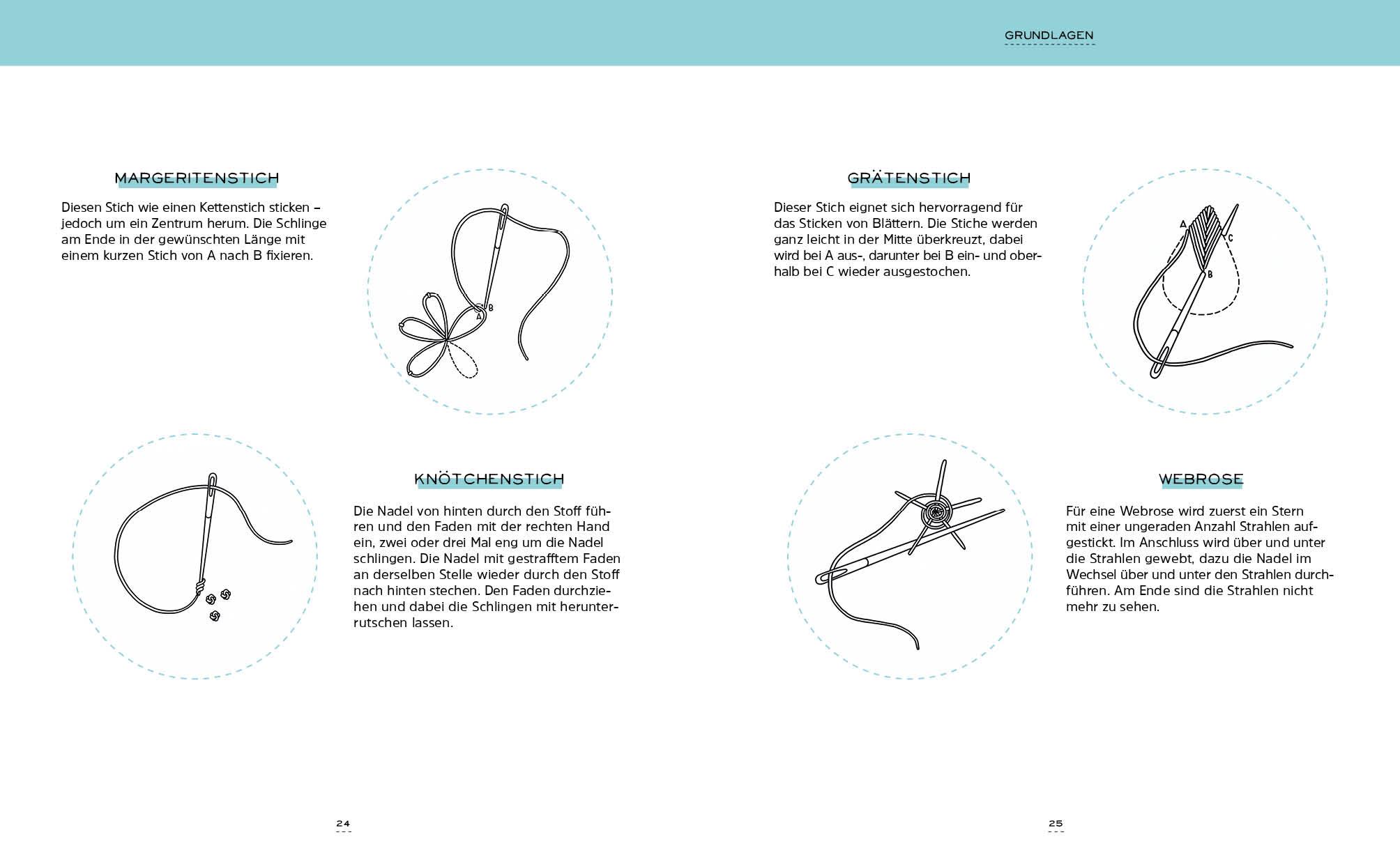 Beispielinhalt (Bild) Stich für Stich - Schick bestickt