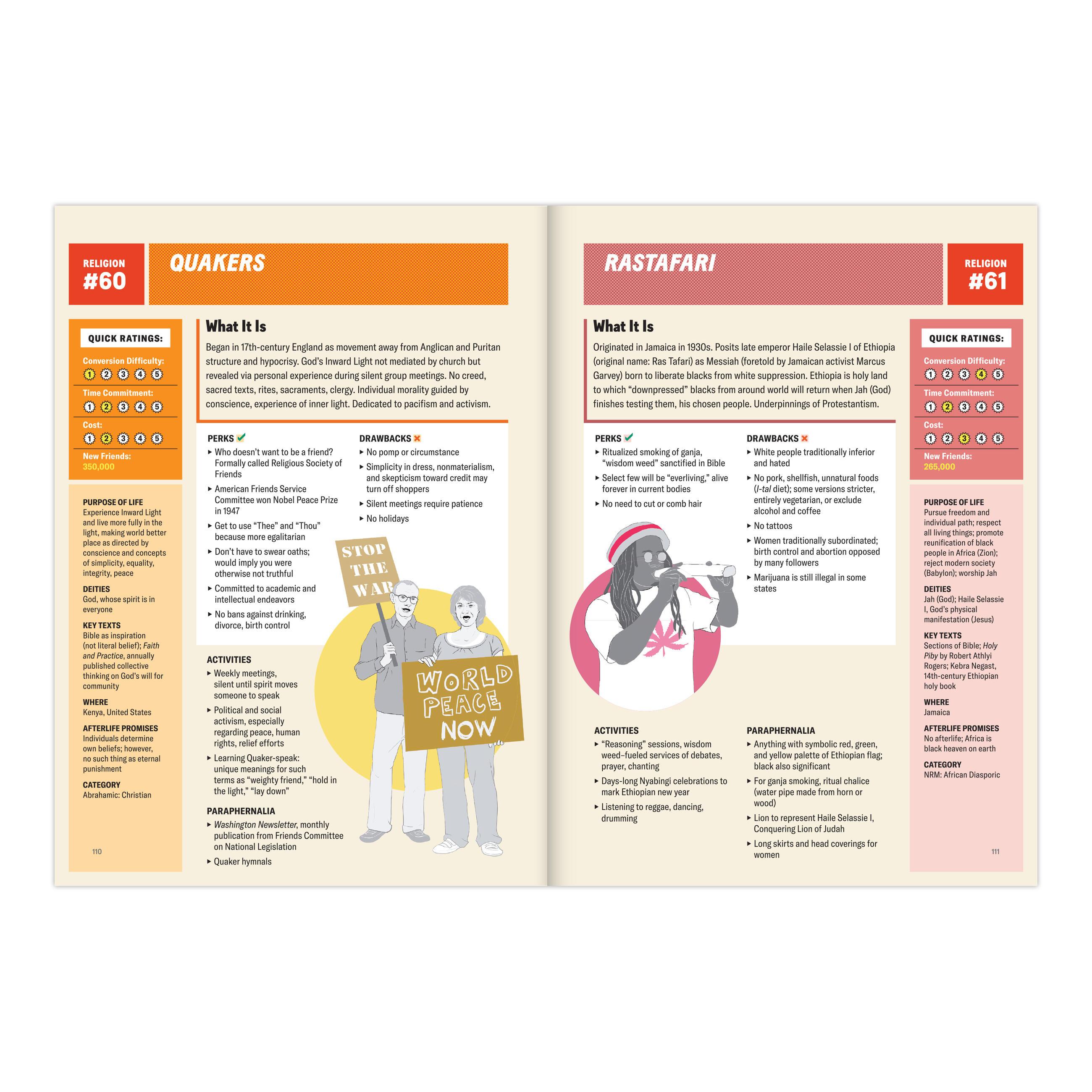 Beispielinhalt (Bild) Knock Knock Savvy Convert's Guide to Choosing a Religion (2022 Edition)