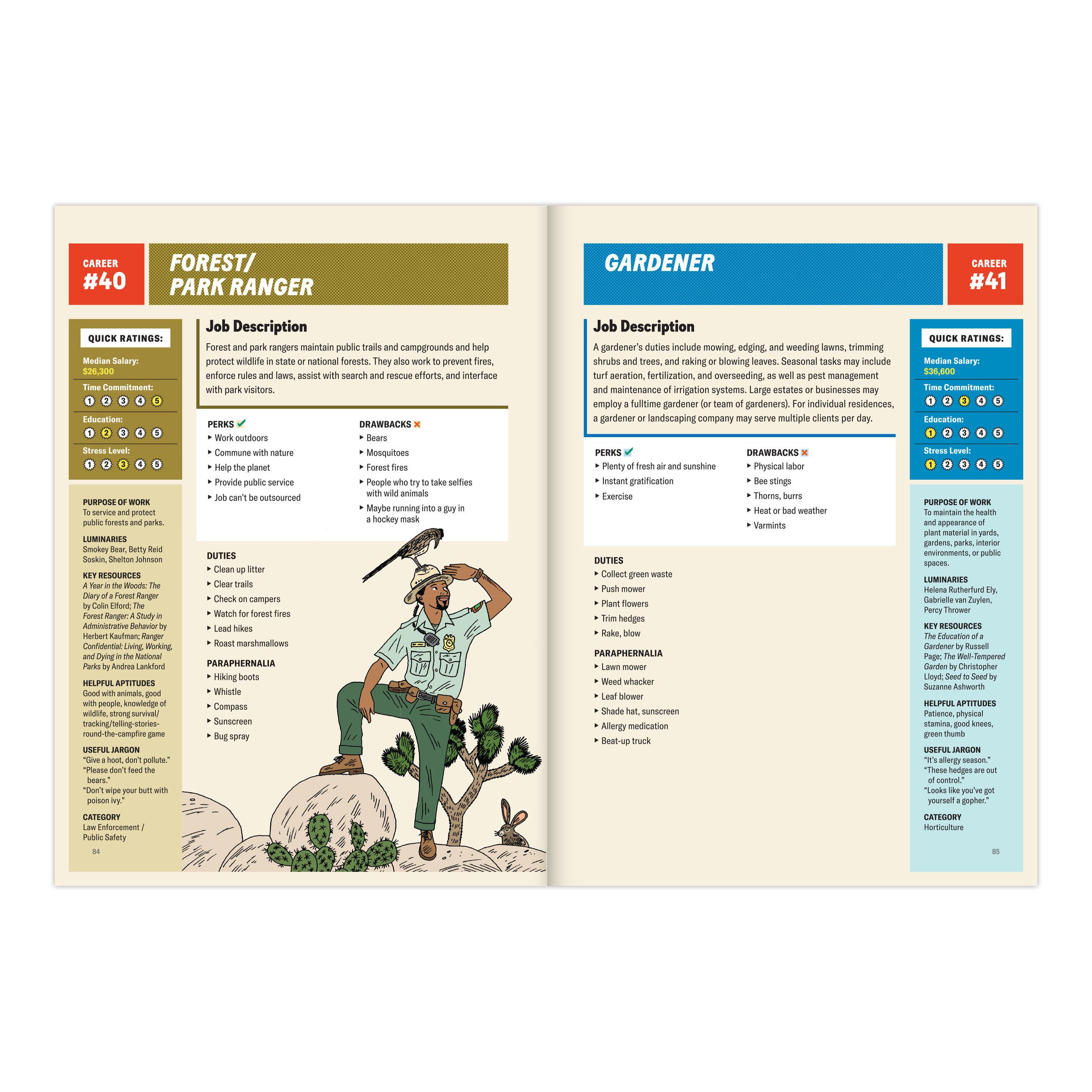 Beispielinhalt (Bild) Knock Knock Savvy Job-Hopper's Guide to Choosing a Career