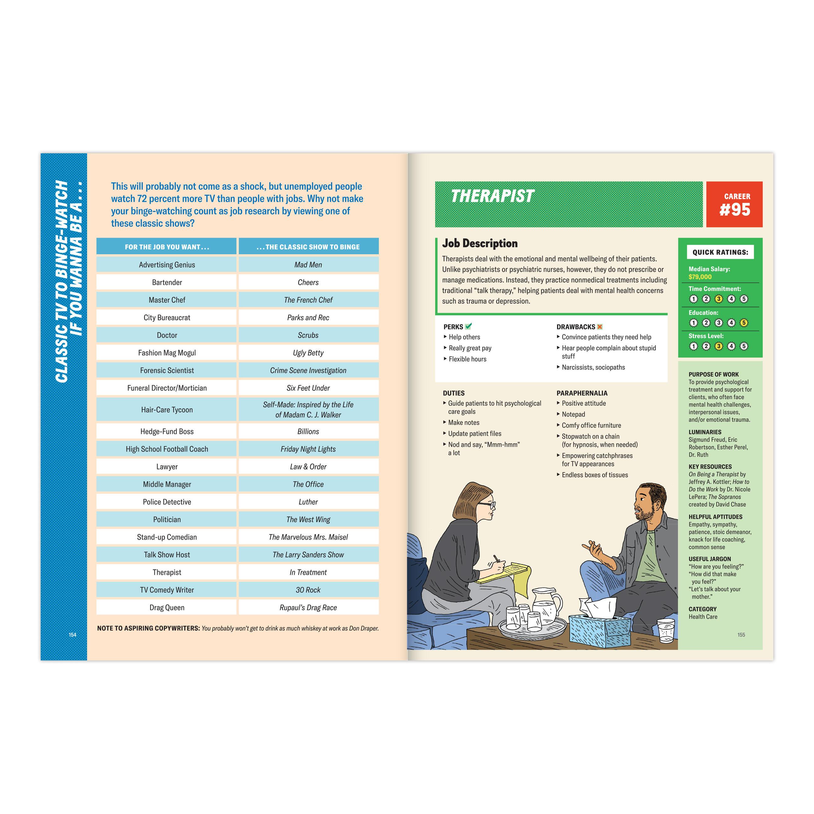 Beispielinhalt (Bild) Knock Knock Savvy Job-Hopper's Guide to Choosing a Career