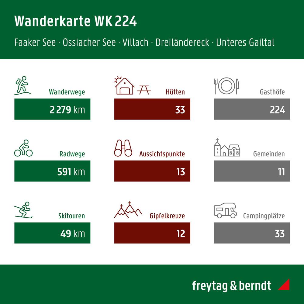 Beispielinhalt (Bild) Villach - Faaker See, Wander-, Rad- und Freizeitkarte 1:50.000, freytag & berndt, WK 224
