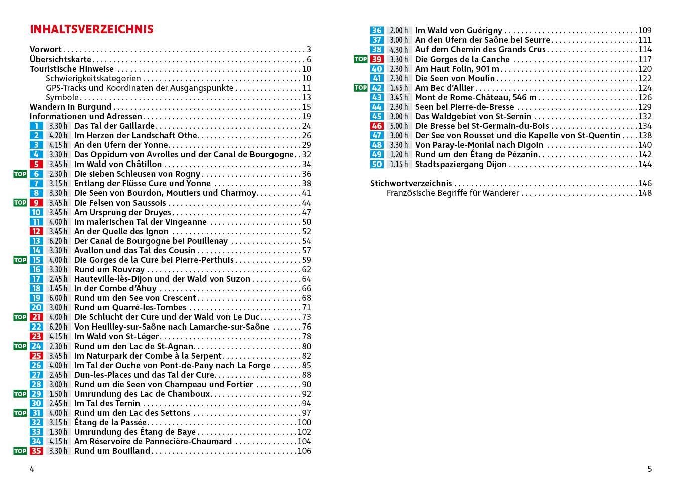 Beispielinhalt (Bild) Burgund