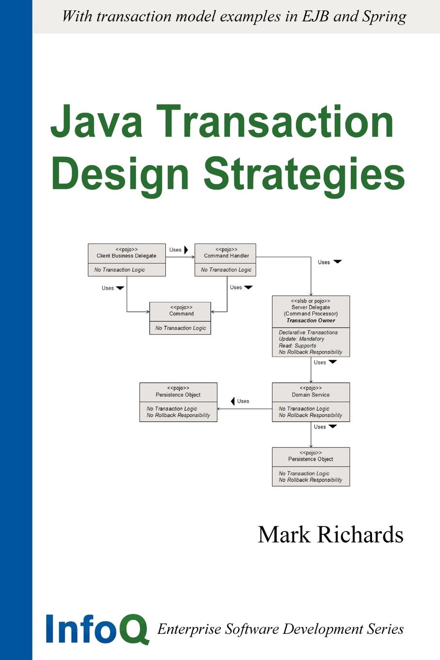 Vorderes Coverbild Java Transaction Design Strategies