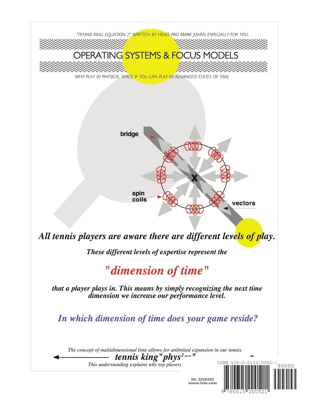 Rückseitencover The Tennis King Equation2 - Beyond the vortex