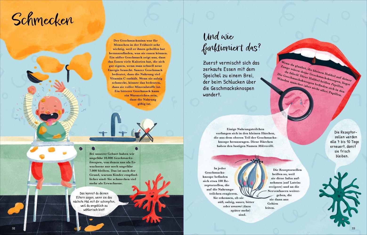 Beispielinhalt (Bild) Mit allen sieben Sinnen