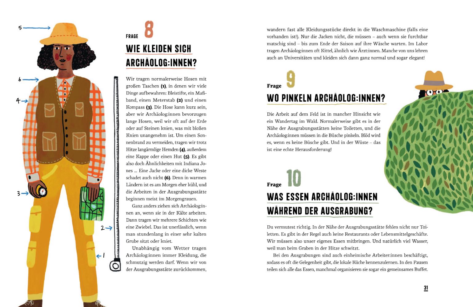 Beispielinhalt (Bild) Alles über Archäologie