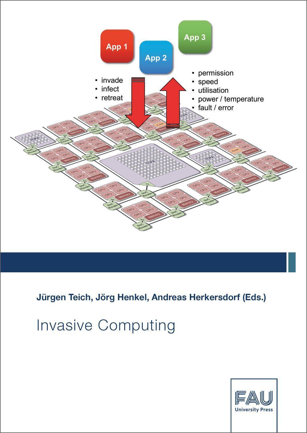 Vorderes Coverbild Invasive Computing