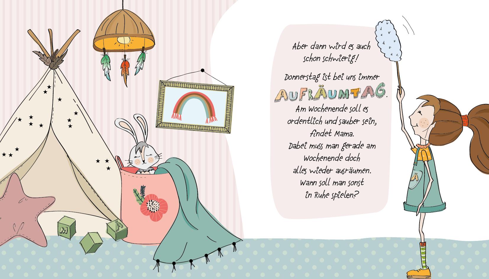 Beispielinhalt (Bild) Fritzis Welt. JA, NEIN, MÄ