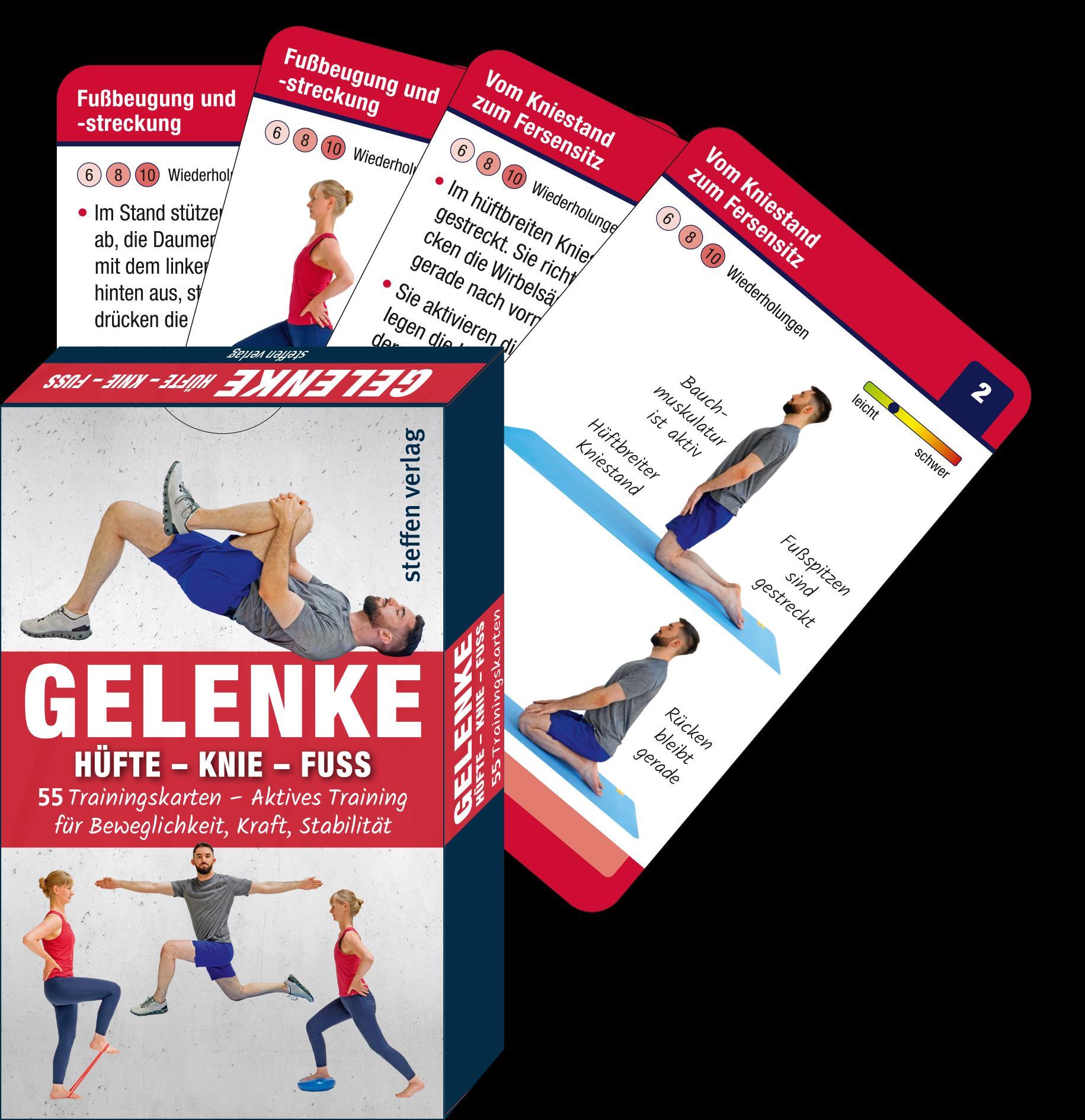 Vorderes Coverbild Trainingskarten Gelenke: Hüfte - Knie - Fuß