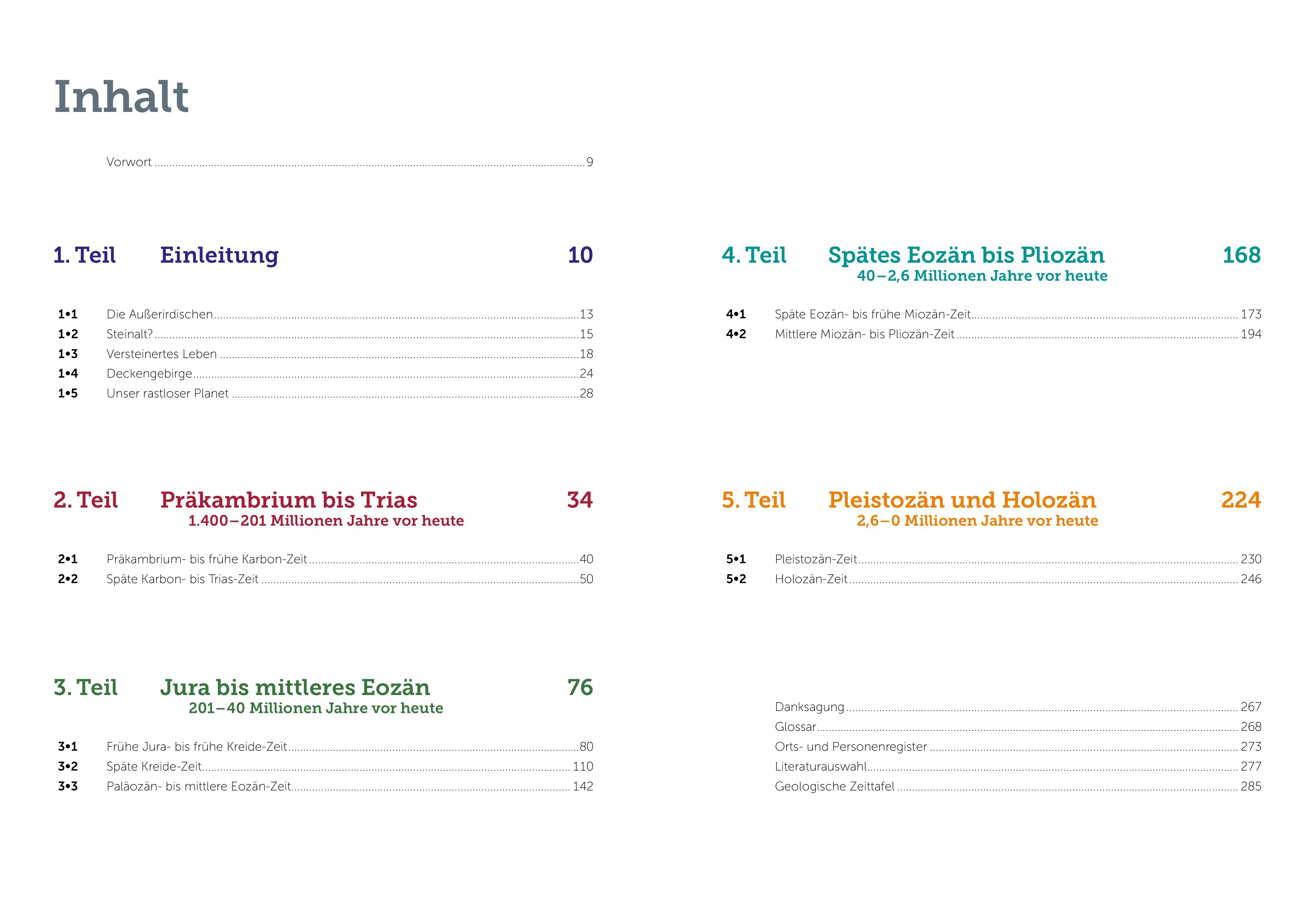 Beispielinhalt (Bild) Ostalpen-Saga