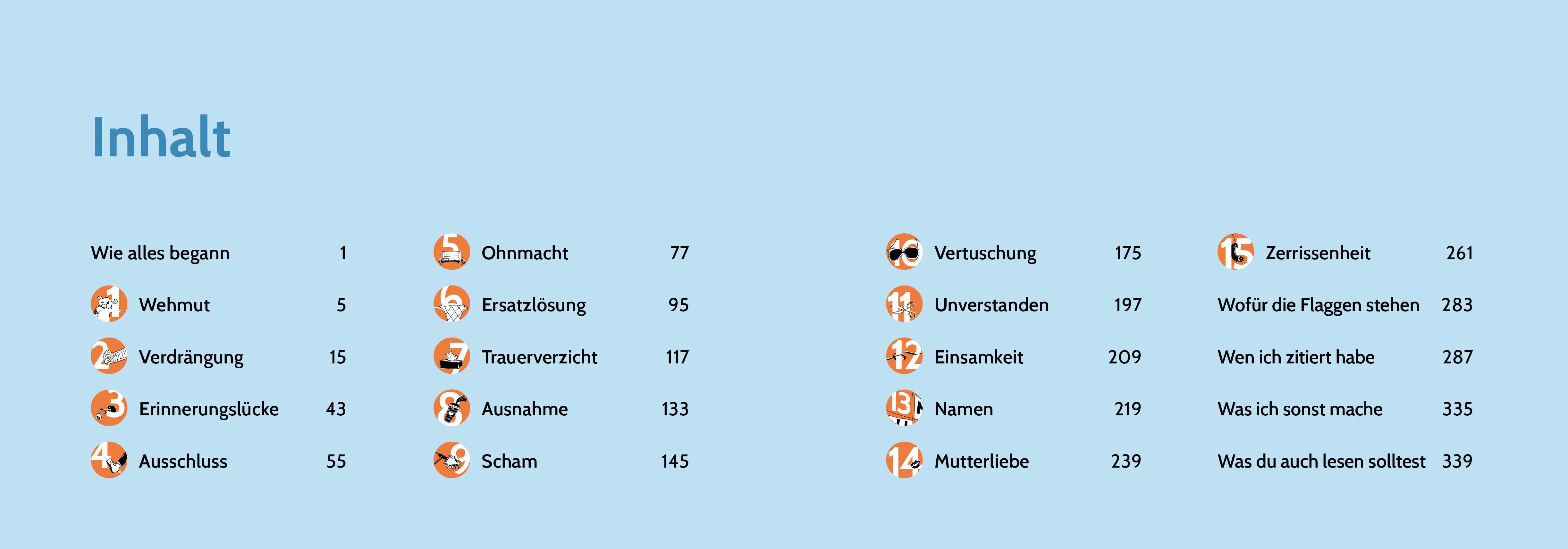 Beispielinhalt (Bild) Ins neue Leben getreten!