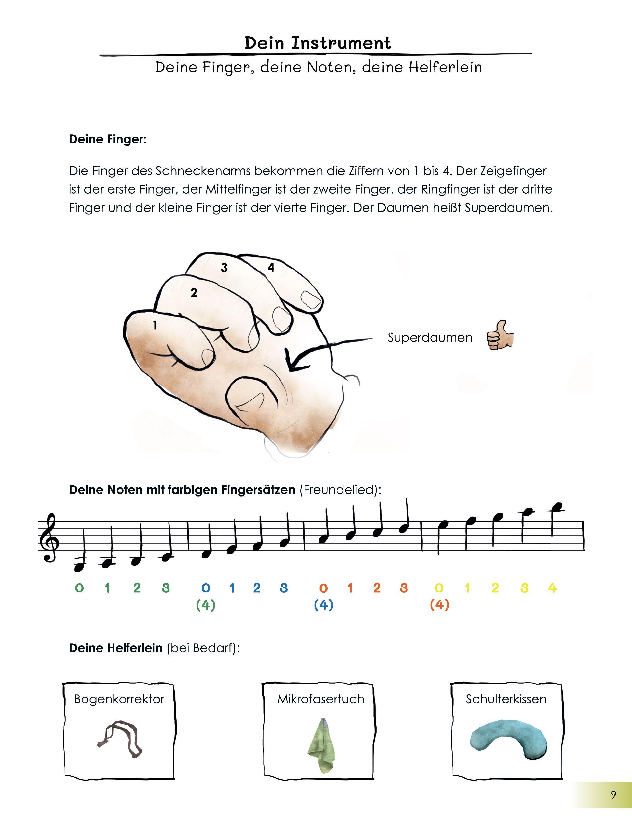 Beispielinhalt (Bild) Carl Flesch für Kinder