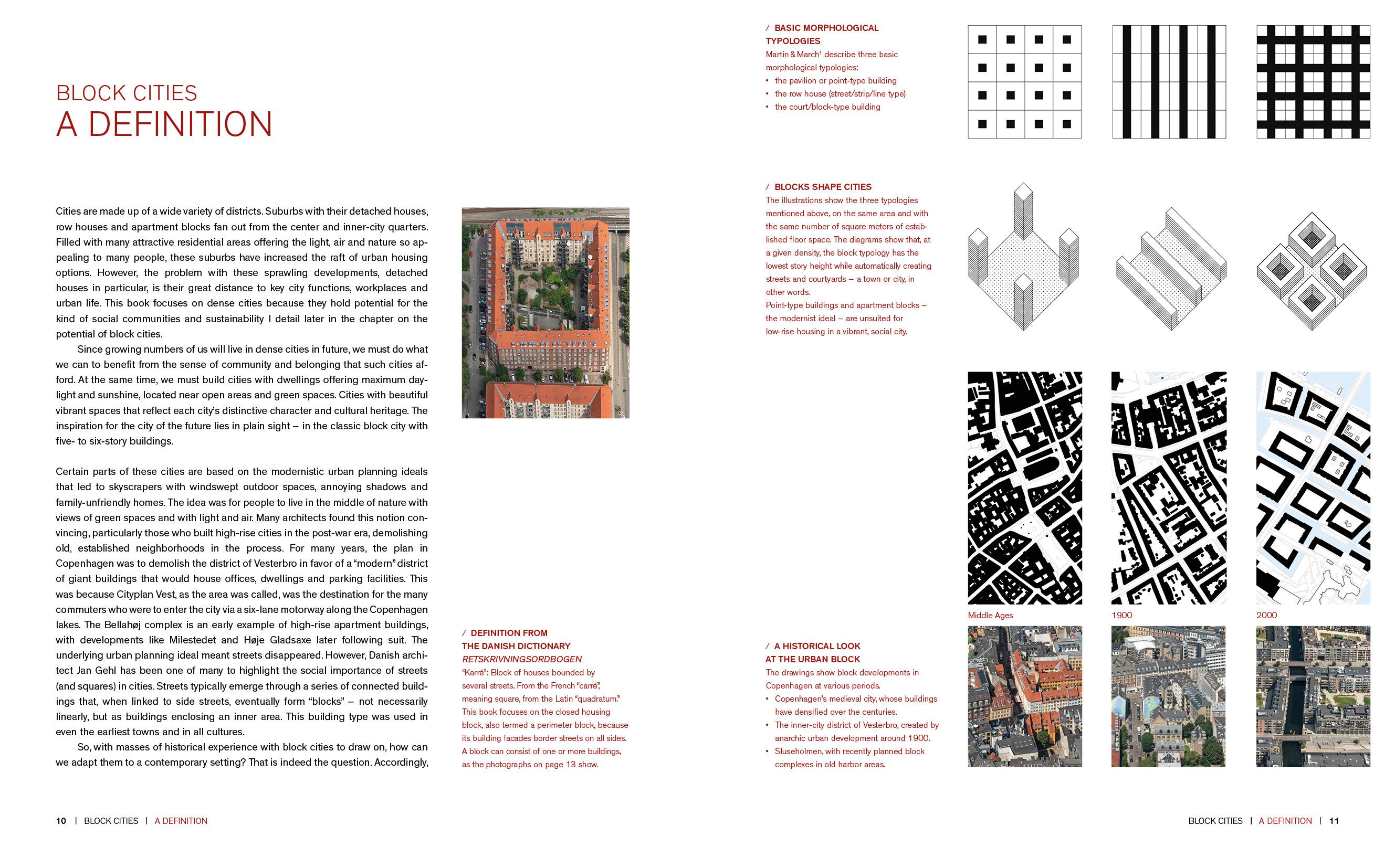 Beispielinhalt (Bild) Urban Block Cities