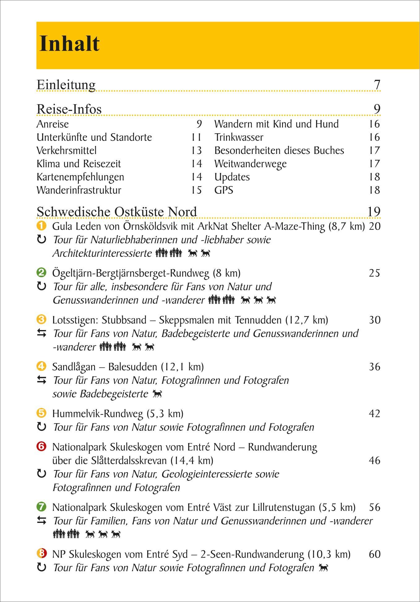Beispielinhalt (Bild) Schwedische Ostküste