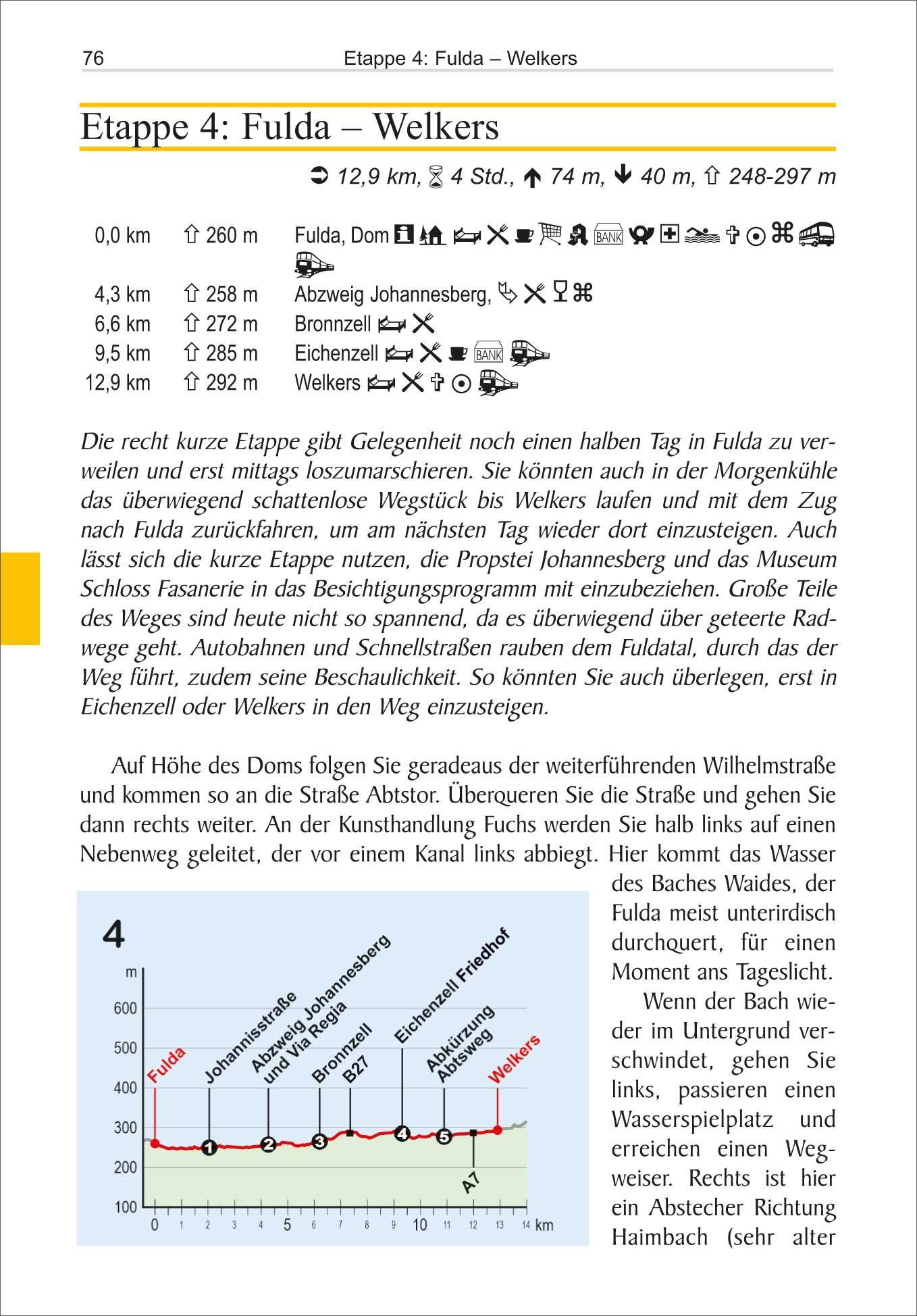 Beispielinhalt (Bild) Jakobsweg von der Rhön an die Donau