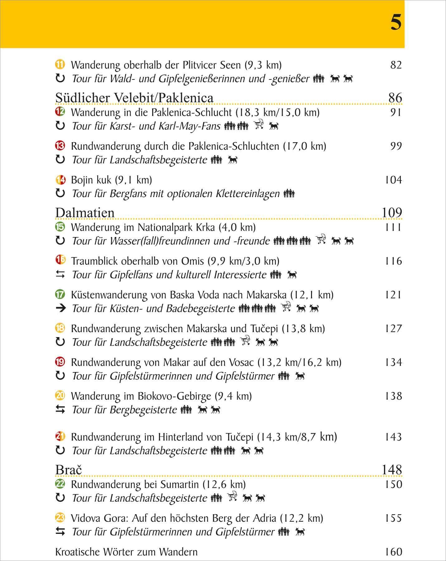 Beispielinhalt (Bild) Kroatien