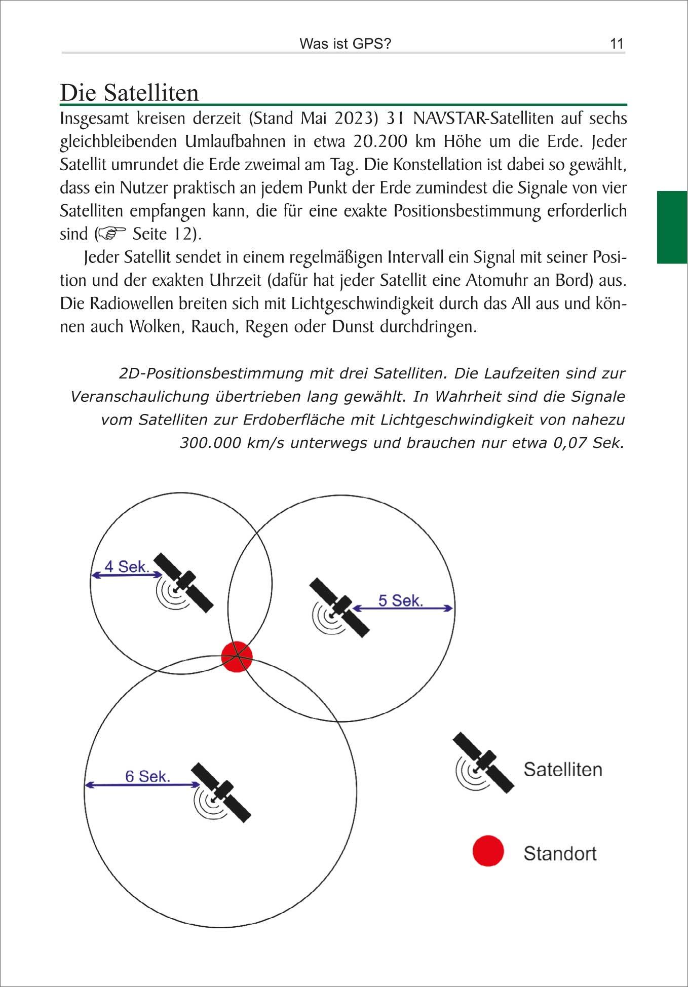 Beispielinhalt (Bild) GPS