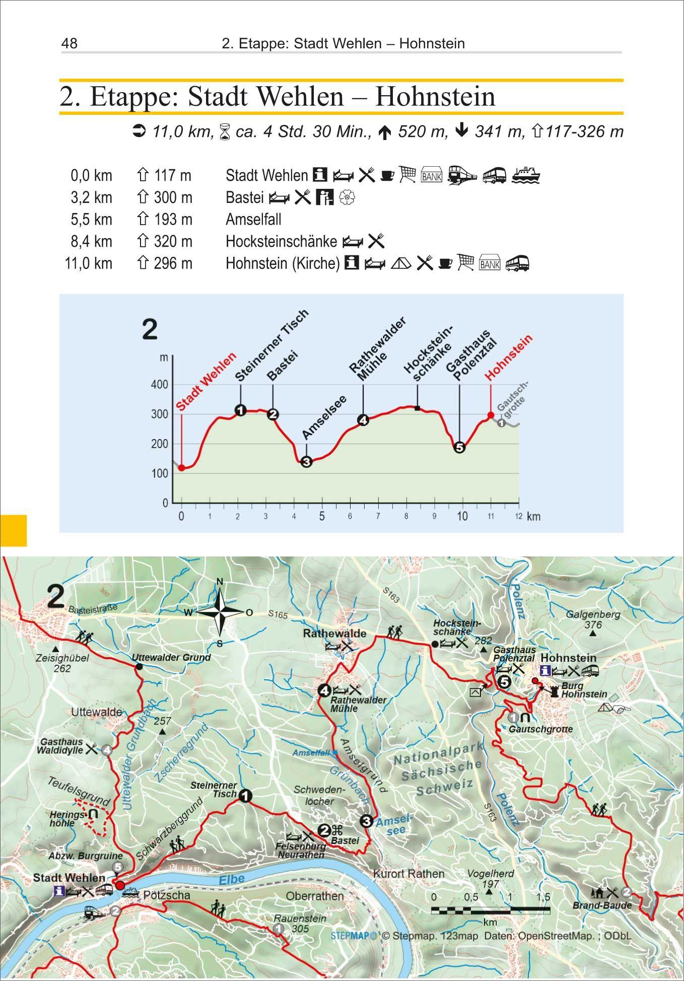 Beispielinhalt (Bild) Malerweg