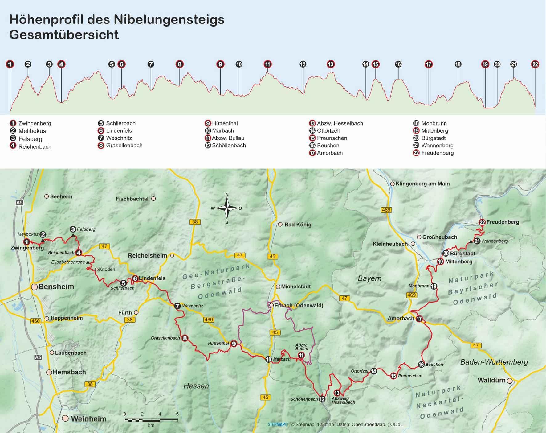 Beispielinhalt (Bild) Nibelungensteig