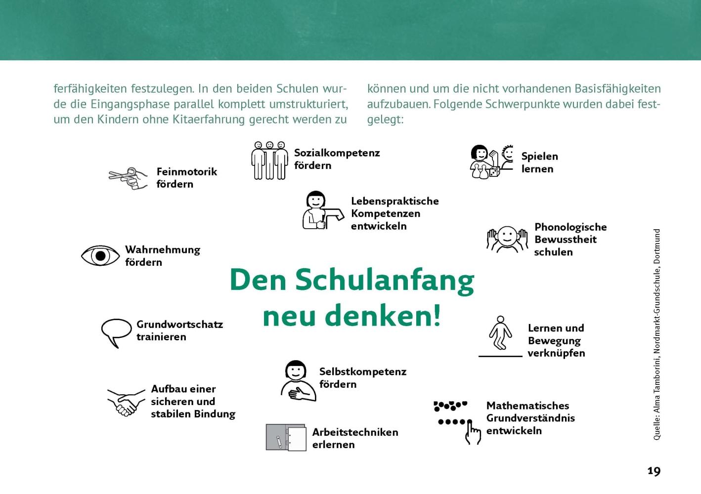 Beispielinhalt (Bild) Von der Kita in die Grundschule: den Übergang gemeinsam gestalten