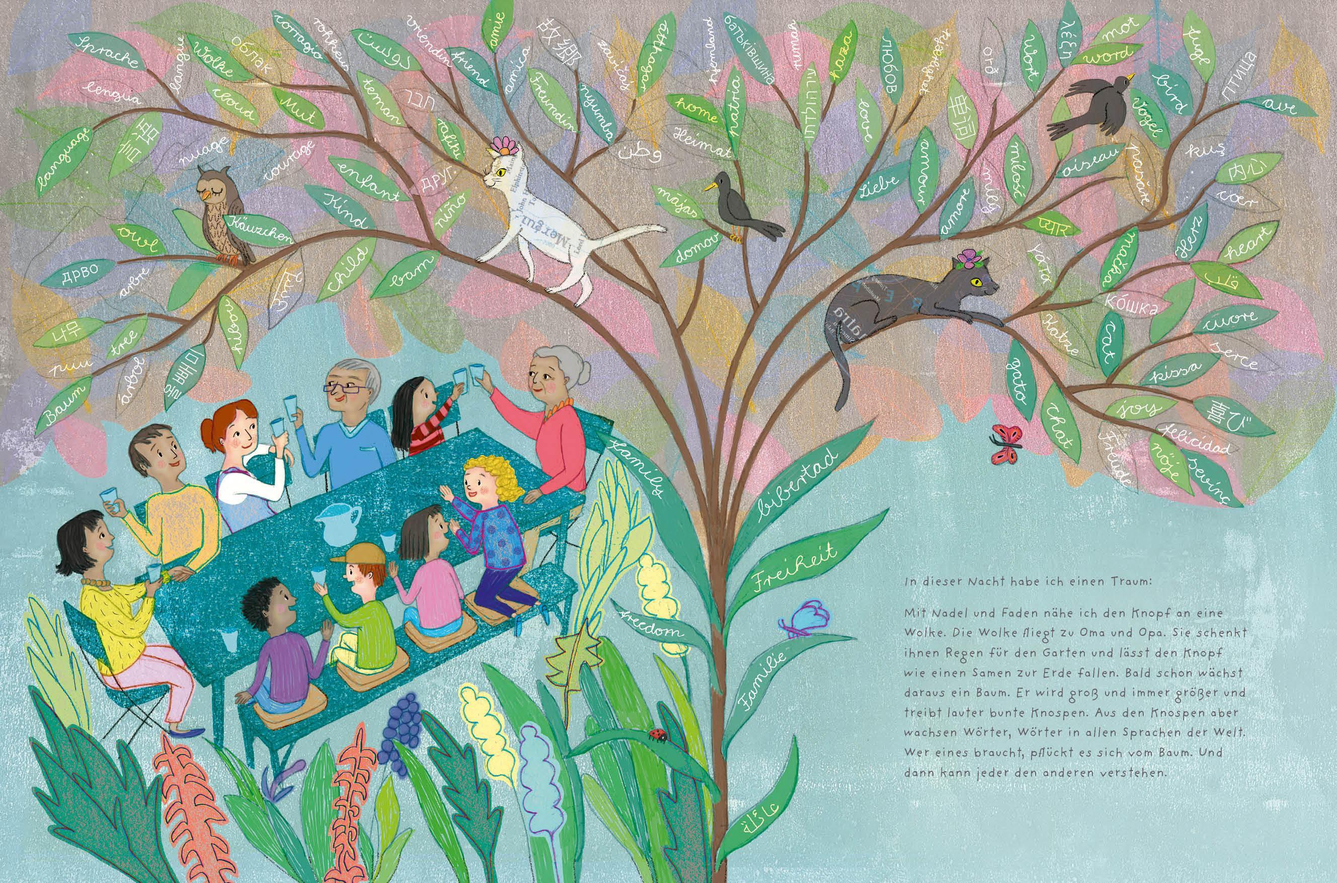 Beispielinhalt (Bild) Wolkenknopf