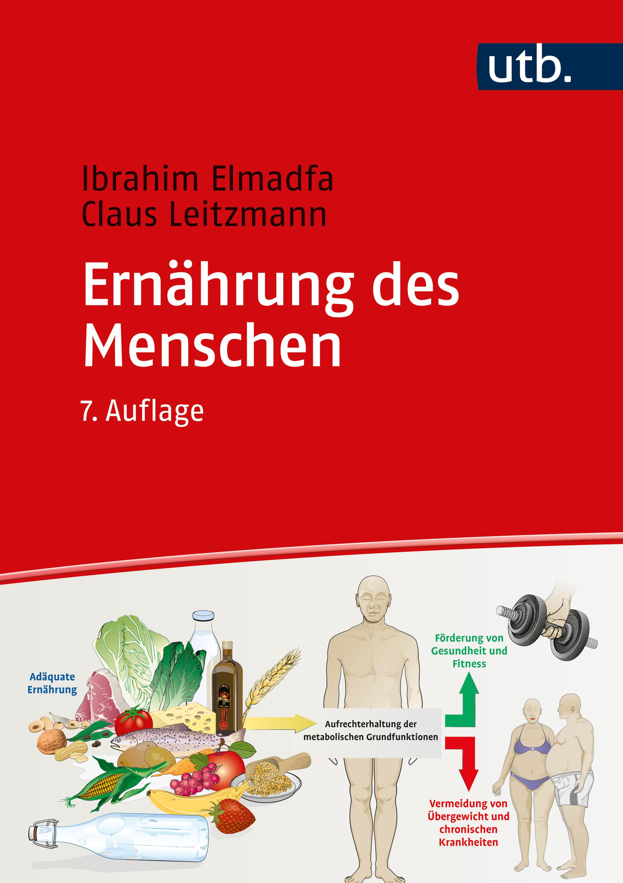 Vorderes Coverbild Ernährung des Menschen