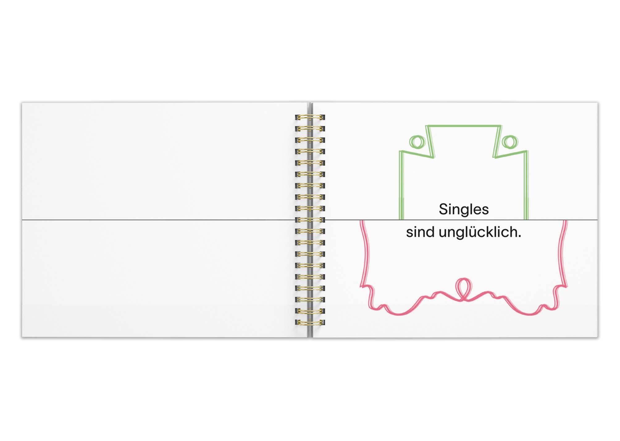 Beispielinhalt (Bild) Kopfschubladen