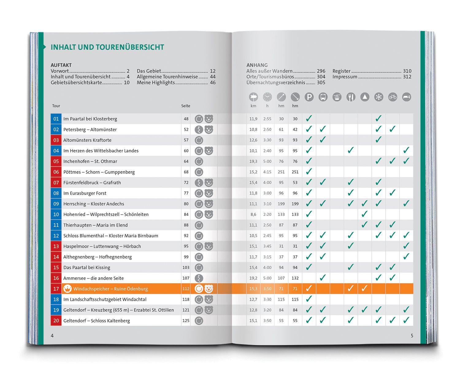 Beispielinhalt (Bild) KOMPASS Wanderführer Augsburg mit Westlichen Wäldern, Wittelsbacher Land und Ammersee, 60 Touren mit Extra-Tourenkarte